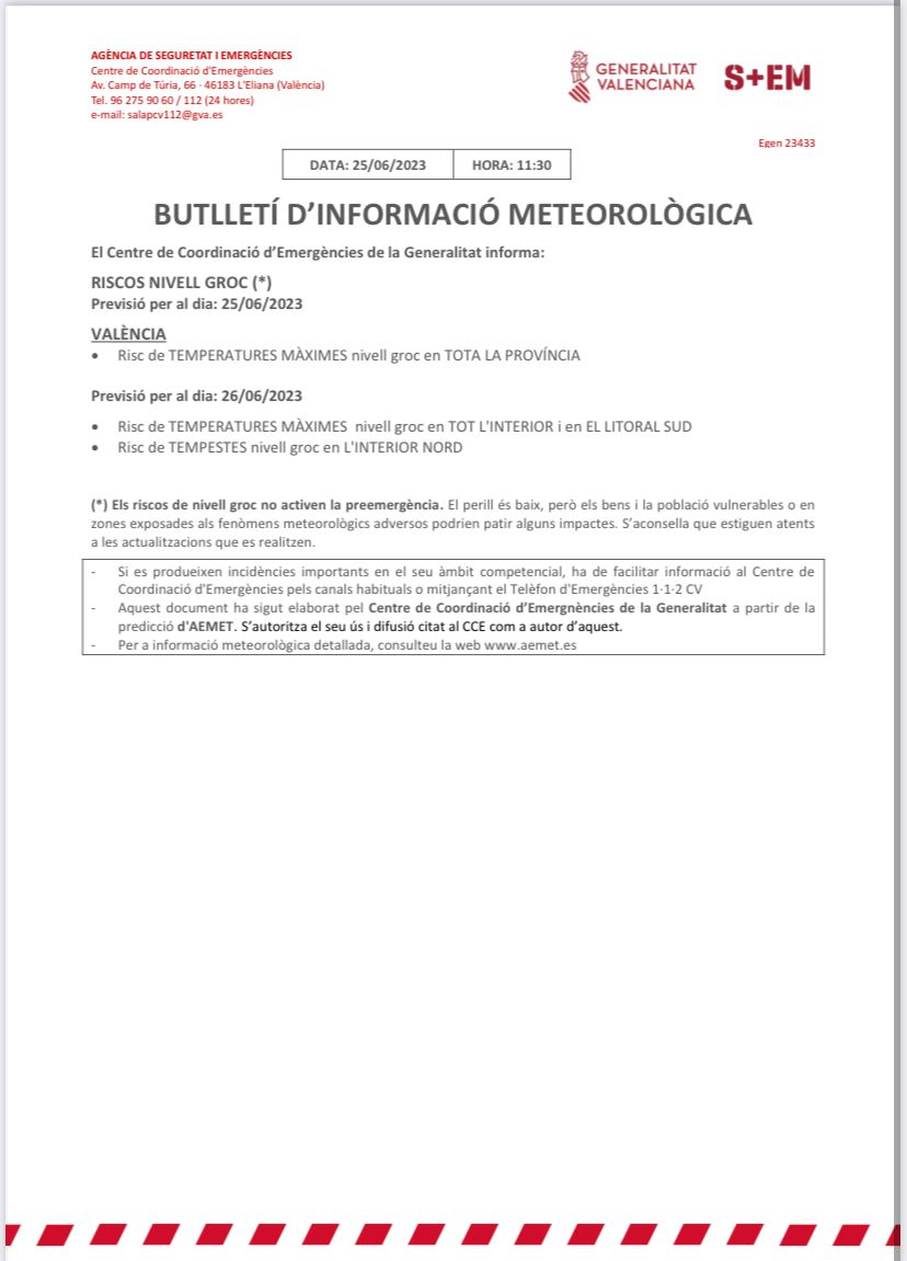‼️    AVISO  ‼️   
Temperaturas máximas en toda la provincia.