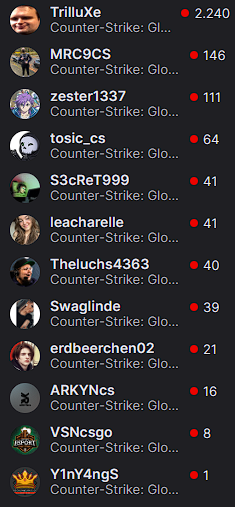 DECS out of Context (@decscontext) on Twitter photo DECS kennt keine Pause, einige Streamer sind derzeit Live und grinden was das Zeug hält!:)
Empfehlungen meiner Seits <a href="/Theluchs4363/">Dennis "Theluchs4363" Spaht</a> <a href="/LeaCharelle/">Lea Charelle</a> <a href="/MRC9CS/">MRC9</a> @ARKYNcs DECS kennt keine Pause, einige Streamer sind derzeit Live und grinden was das Zeug hält!:)
Empfehlungen meiner Seits <a href="/Theluchs4363/">Dennis "Theluchs4363" Spaht</a> <a href="/LeaCharelle/">Lea Charelle</a> <a href="/MRC9CS/">MRC9</a> @ARKYNcs