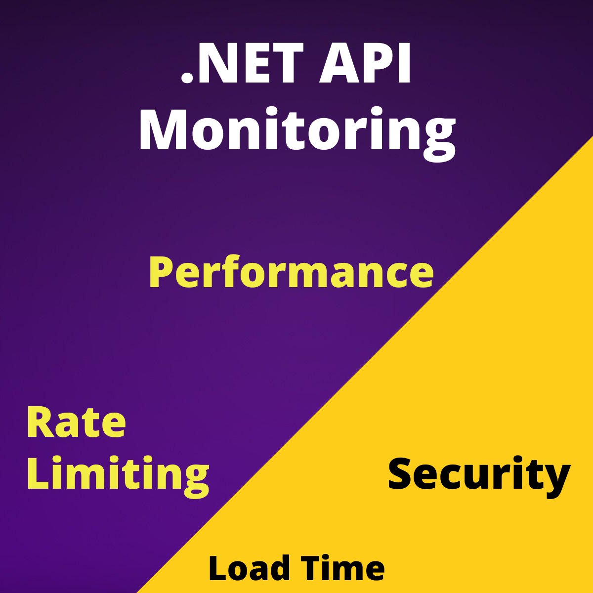 API development flow:

• Read the requirements
• Create services and controllers
• Test it

Do we measure performance?
Is our API secure at all?

We do not know. How can we find out?

API Monitoring.

You can see how I do it tomorrow. 
Join: stefandjokic.tech

#Dotnet