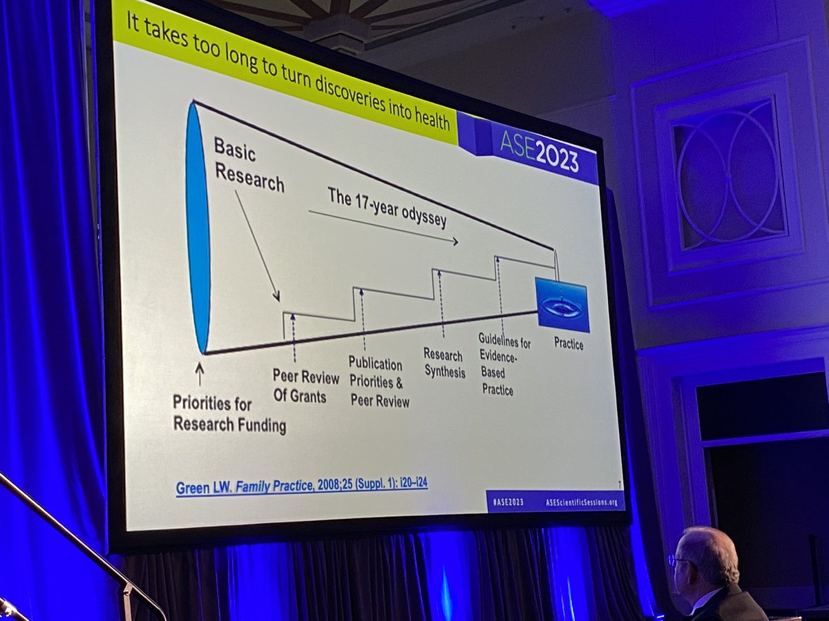 #ASE2023 Keynote Speaker George A. Mensah, MD, FACC, FCP(SA) Hon delivers the 5th Annual Gardin Lecture, “Echocardiography and the Global Burden of Cardiovascular Disease: The Crucial Role of Implementation Science!” His presentation is taking place in the Maryland Ballroom!