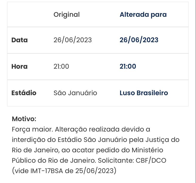 A alteração já foi publicada pela CBF. 

“Força maior. Alteração realizada devida a interdição do Estádio São Januário pela Justiça do Rio de Janeiro, ao acatar pedido do Ministério Público do Rio de Janeiro”.
