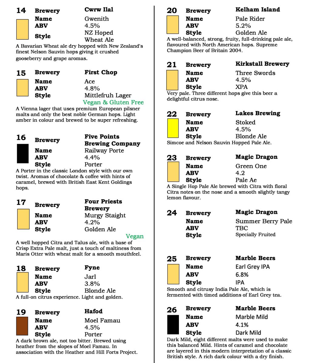 ...and for those that are refreshing their screens every 5 mins for more news here's a preview of the C to M's  

The full list along with the ciders is on the website. casc.camra.org.uk/beerfest 

Don't miss the fun by getting a ticket: tckty.camra.org.uk/e/126/chester-…