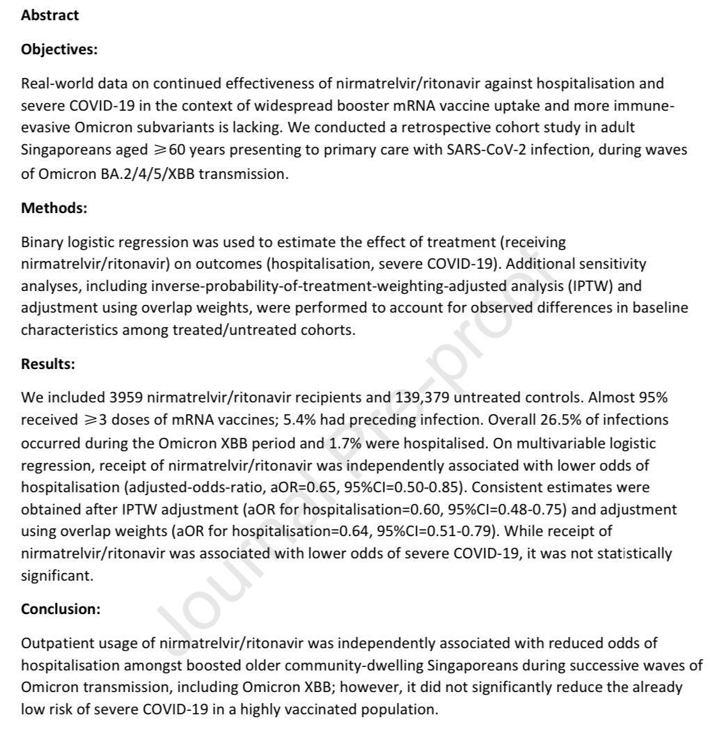 Even in highly vaccinated and boosted population &gt;60 years, Paxlovid reduced risk of hospitalisation from milder BA2, BA5 and XBB.

clinicalmicrobiologyandinfection.com/article/S1198-…