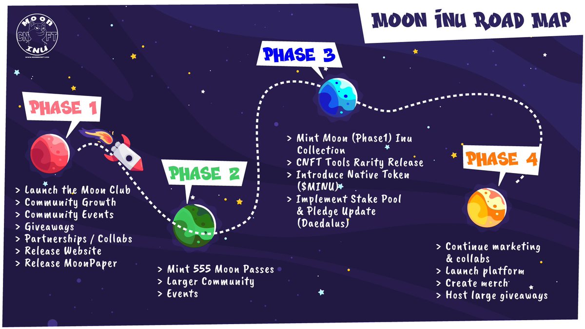 GM Inu’s 🫡🐕🐾

Phase 1: Done ✅ 
Phase 2: In progress 🔥🗺

Like + Tag CNFT Friends✨

#CNFTs #NFT #CNFTCommunity #Cardano #ADA #NFTCommmunity