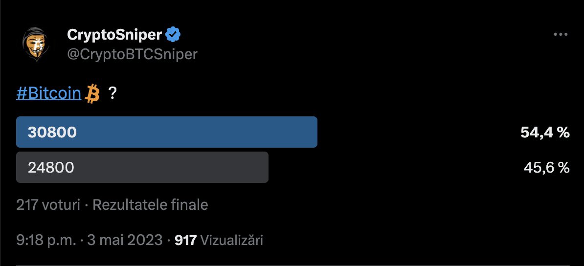 CryptoBTCSniper's tweet photo. Cei care au fost atenți au obținut profituri considerabile :) 🚀
Buy 24.800$
Sell 30.800$
#btc #SniperZone ™ #bitcoin https://t.co/QAzmJXHYwo