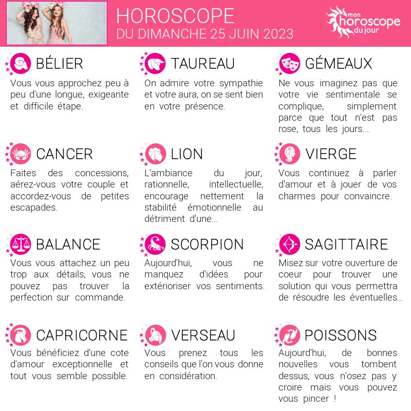 Mon Horoscope Du Jour Cancer