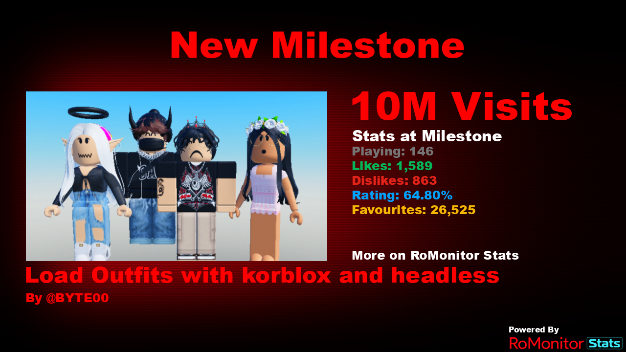 Load Outfits with korblox and headless - Roblox