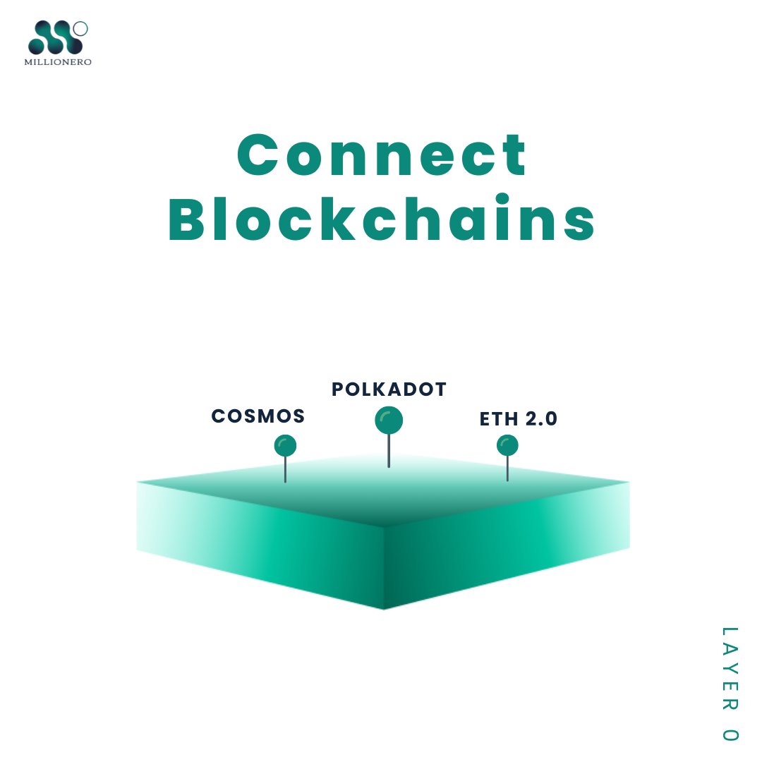 MillioneroEx's tweet photo. 🌐💡 Dive into @MillioneroEx's latest post to grasp the fundamental concepts and inner workings of blockchain protocols. Discover the building blocks of #decentralization #security and #transparency that drive the future of technology🚀🔐

#BlockchainProtocols #cryptorevolution https://t.co/mofdXLjCTj