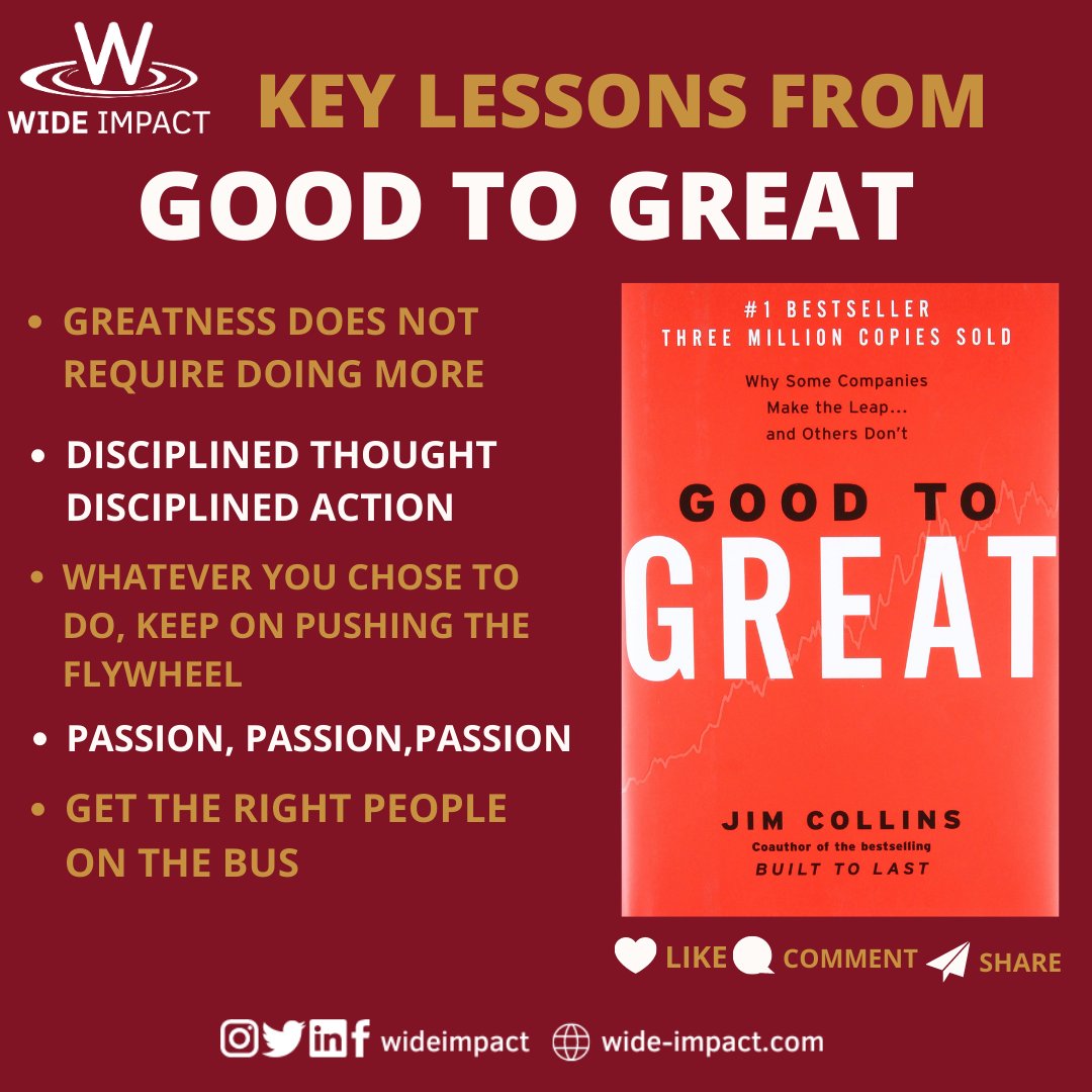 WideImpact's tweet photo. Gaining insights from GOOD TO GREAT?
Check out our #Infographic to learn more about this business classic! π #Leadership #Management #Business #GoodToGreat #wideimpact #training #development #business #motivation #success https://t.co/RAIGO5Ex3p