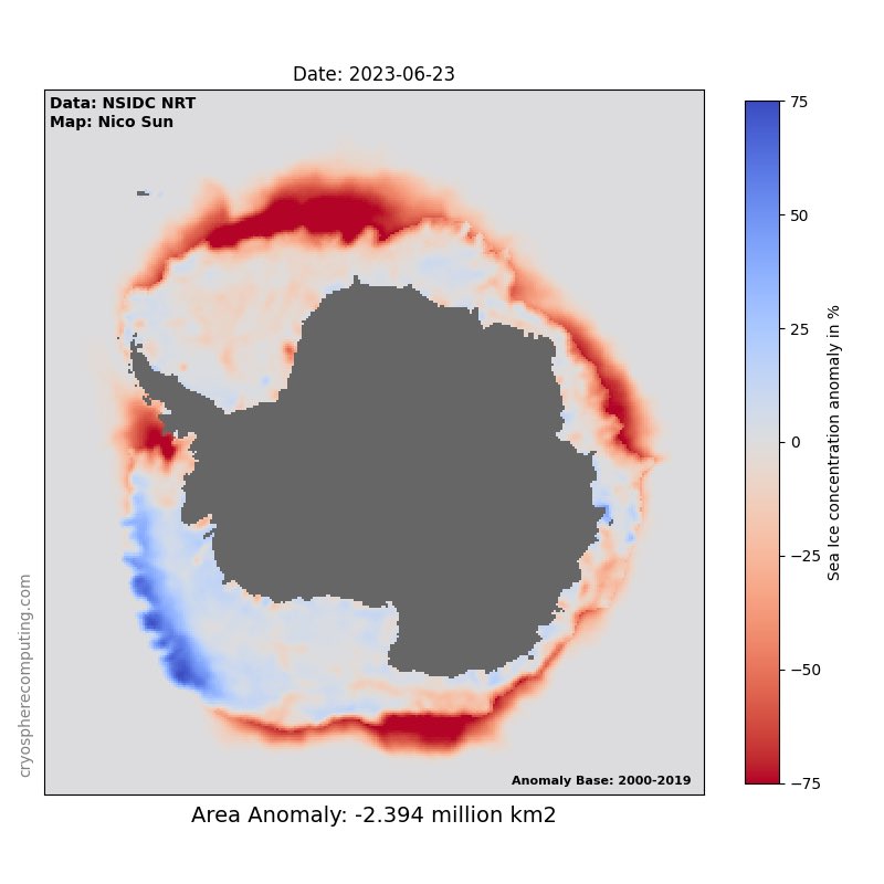 peakaustria's tweet photo. Arctic is quite fine this year until now this can change fast

Antarctic is not fine and the speed of change is really 

surprising and frightening. https://t.co/b2X6bmQEUk