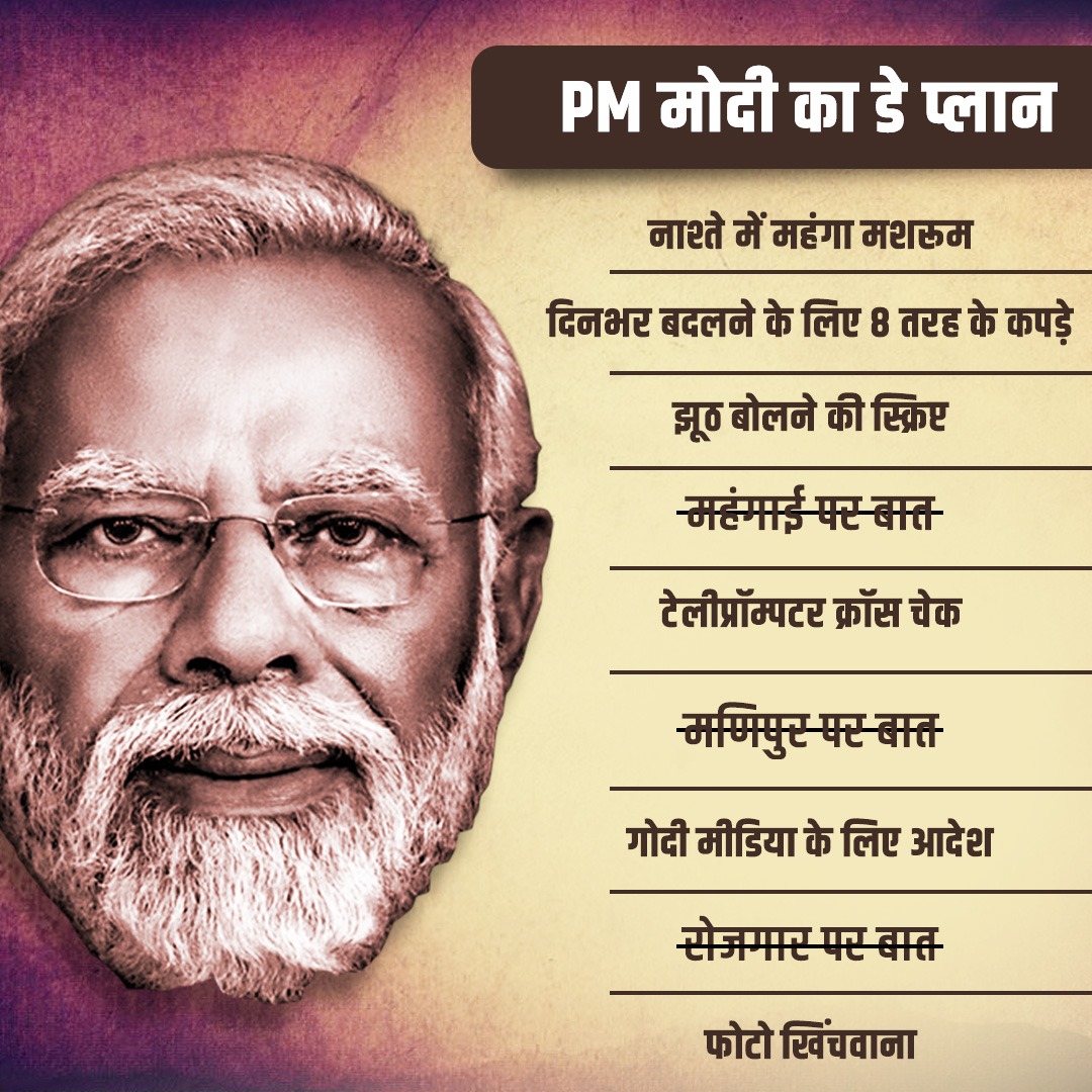 Congress On Twitter PM Day Plan congress-on-twitter-pm-day-plan