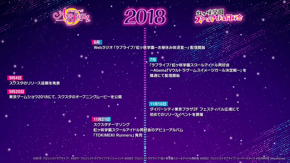 Love Live! School idol festival All Stars Global tweet media