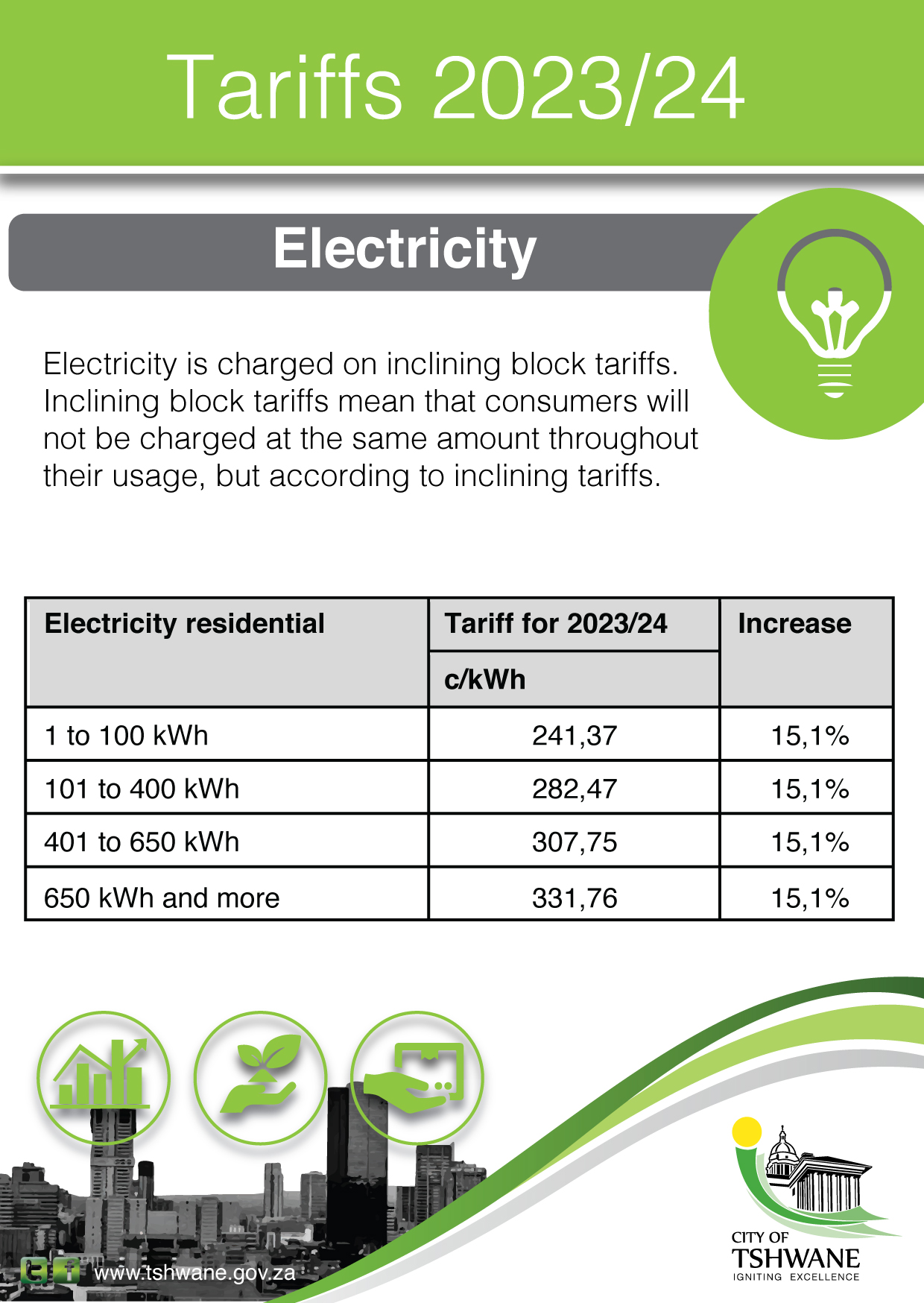 City of Tshwane on Twitter: "New electricity tariffs for 2023/24 from 1