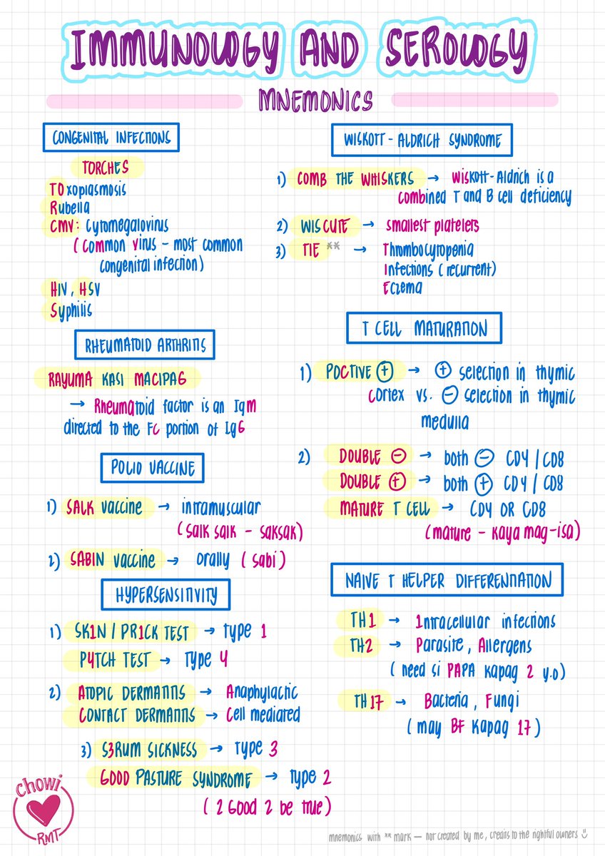 joietoyourworld's tweet photo. #MTLECluesIS

Here na lahat ng ginamit kong IS mnemonics during my review. Happy aral, RMTs! 💗

https://t.co/jB5BLUVBvL https://t.co/liarvkn3VF