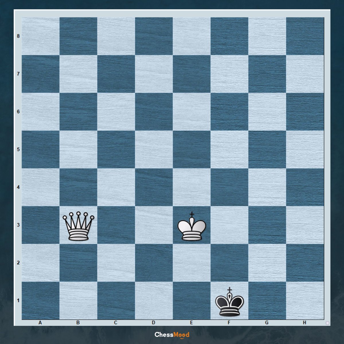 Mate in 2.
You have only 30 sec.
#chesspunks #chess