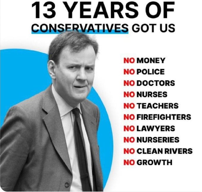 colchjaggers's tweet photo. Please follow me if you want Labour, SNP, Plaid Cymru, LibDems and the Greens to unite and finally end this Tory shitshow! 

I'm happy to follow all back! Only 2.5K more followers needed to hit 10,000! #FBPE #GTTO #NeverVoteConservative #colchester https://t.co/zw3gvLKu6j