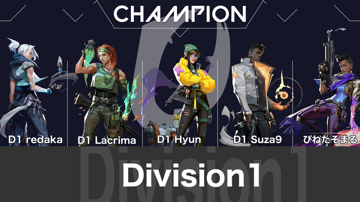 Upper_Crab's tweet photo. 【🦀大会結果🦀】
VCD vol3の優勝チームが決定しました!!
Division 1 vs AfraidZEROの結果
ロータス:15 - 13
パール :13 - 5
2 - 0でDivision1の優勝です!おめでとうございます!🎉🎉🎉🦀🎉🎉
#VALORANT大会
#VCD
#Division1WIN https://t.co/RkM08TqLuT
