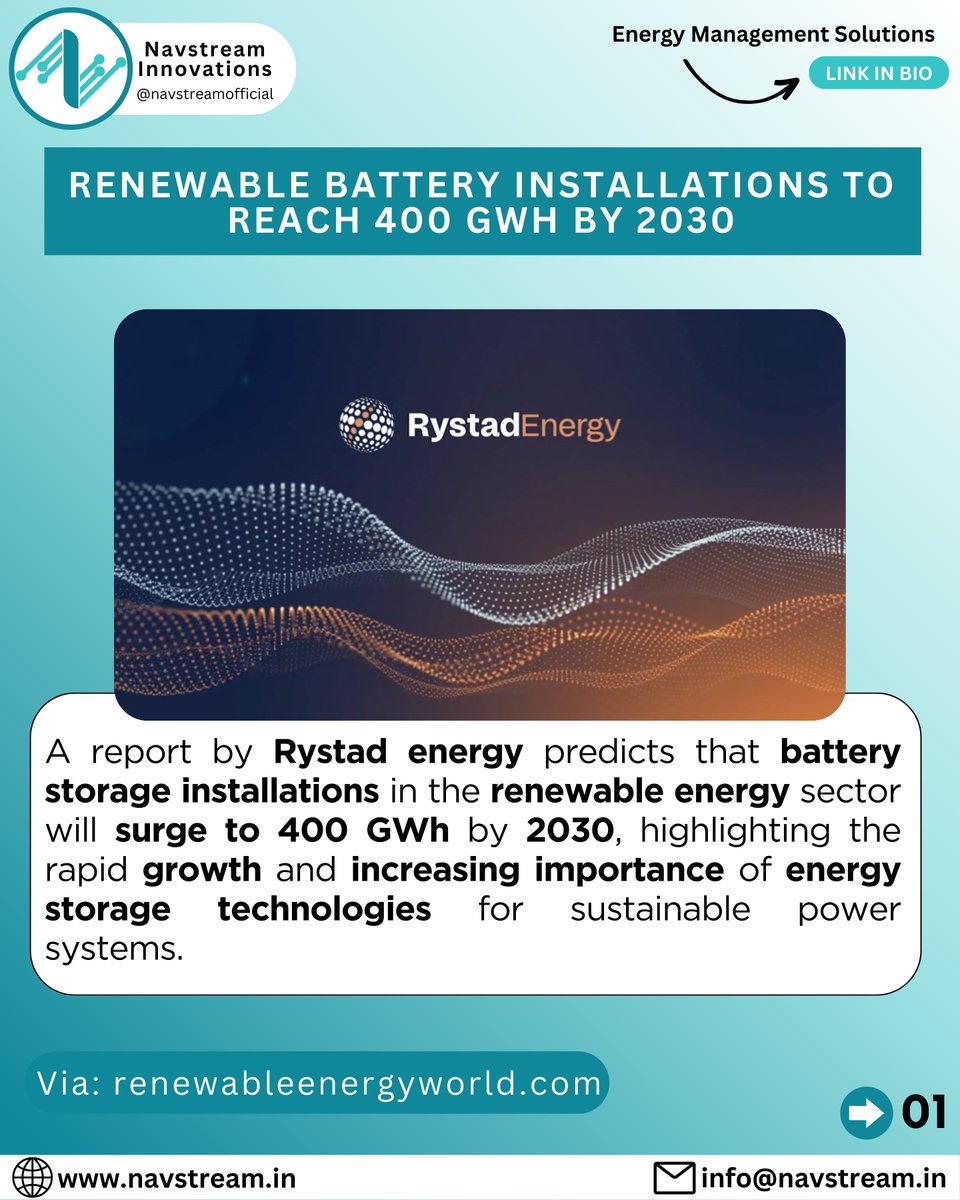 navstream_in's tweet photo. News Updates You Might Have Missed Last Week!

Post continued in comments -
#news #weeklynews #navstream #navstreaminnovations #viralpost https://t.co/qxMa1u1MKu