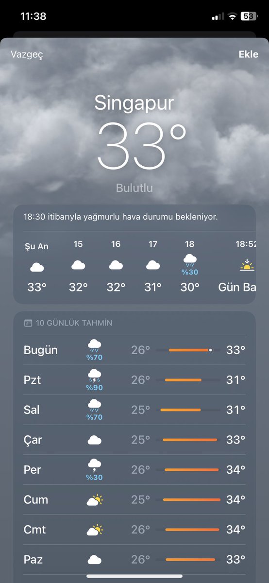 Şapıdak şapıdak gezmece loading