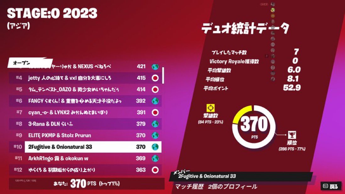 FBWesports's tweet photo. STAGE0
#10 @N1gle_Fn 
顔出しが楽しみですね👀
#FBWwin https://t.co/xt64PApFTE