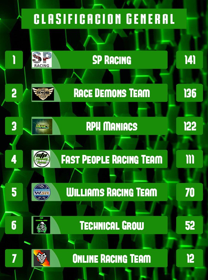 LC Community tweet media