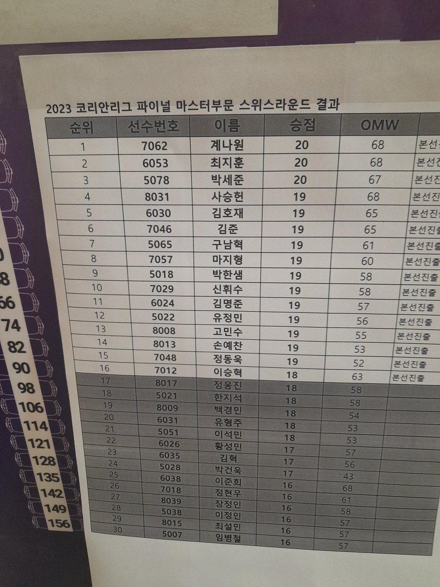 유정민 tweet media