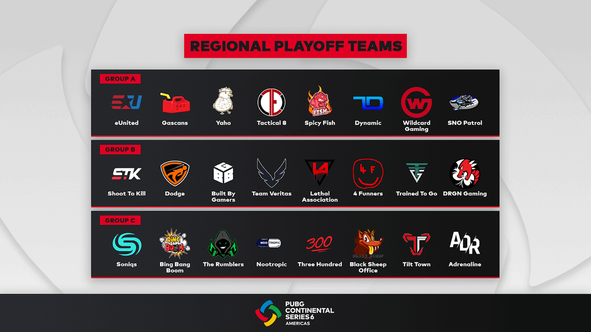 DRGN Gaming tweet media