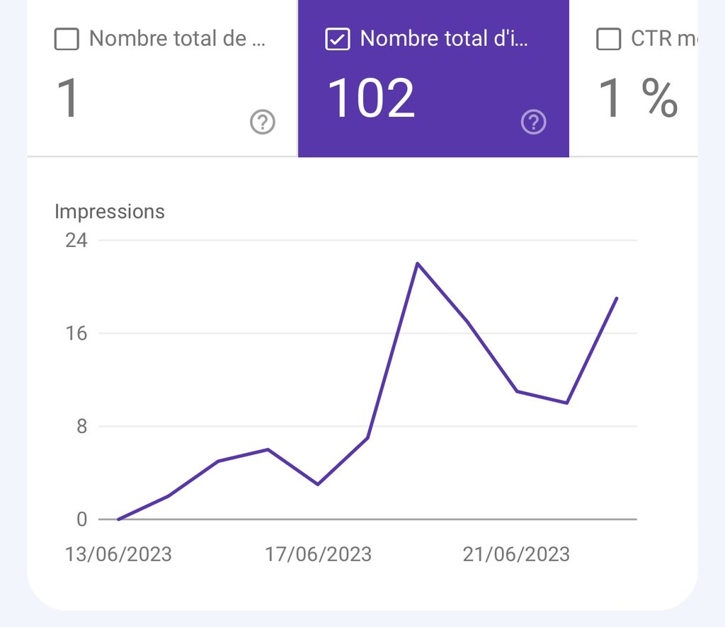 Airdrop 🚀🇧🇪 tweet media