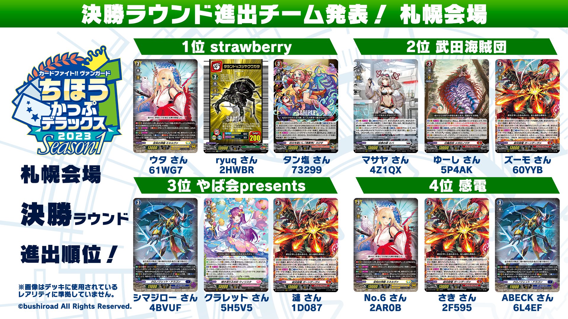 ヴァンガード/PR/ノーマルユニット/ちほうかっぷデラックス2023　Season1　ベスト8　D-PR/434[PR]：リキューザルヘイト・ドラゴン デラックスFR PRパック2023」の情報を公開！ ｜ 「カード