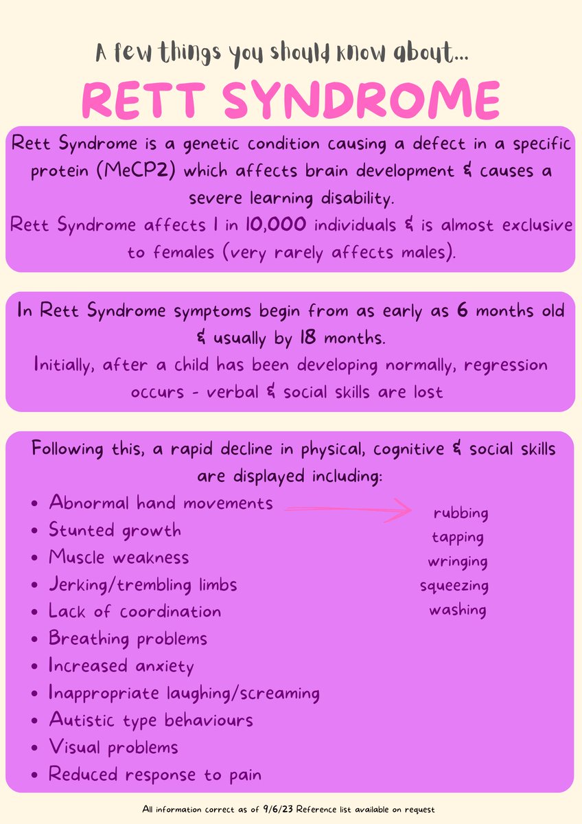 Today the poster for Learning Disability Week is on Rett Syndrome 🌈🌈 A condition that used to be classified within Autism Spectrum Disorder but is now recognised as a separate condition #LDweek2023