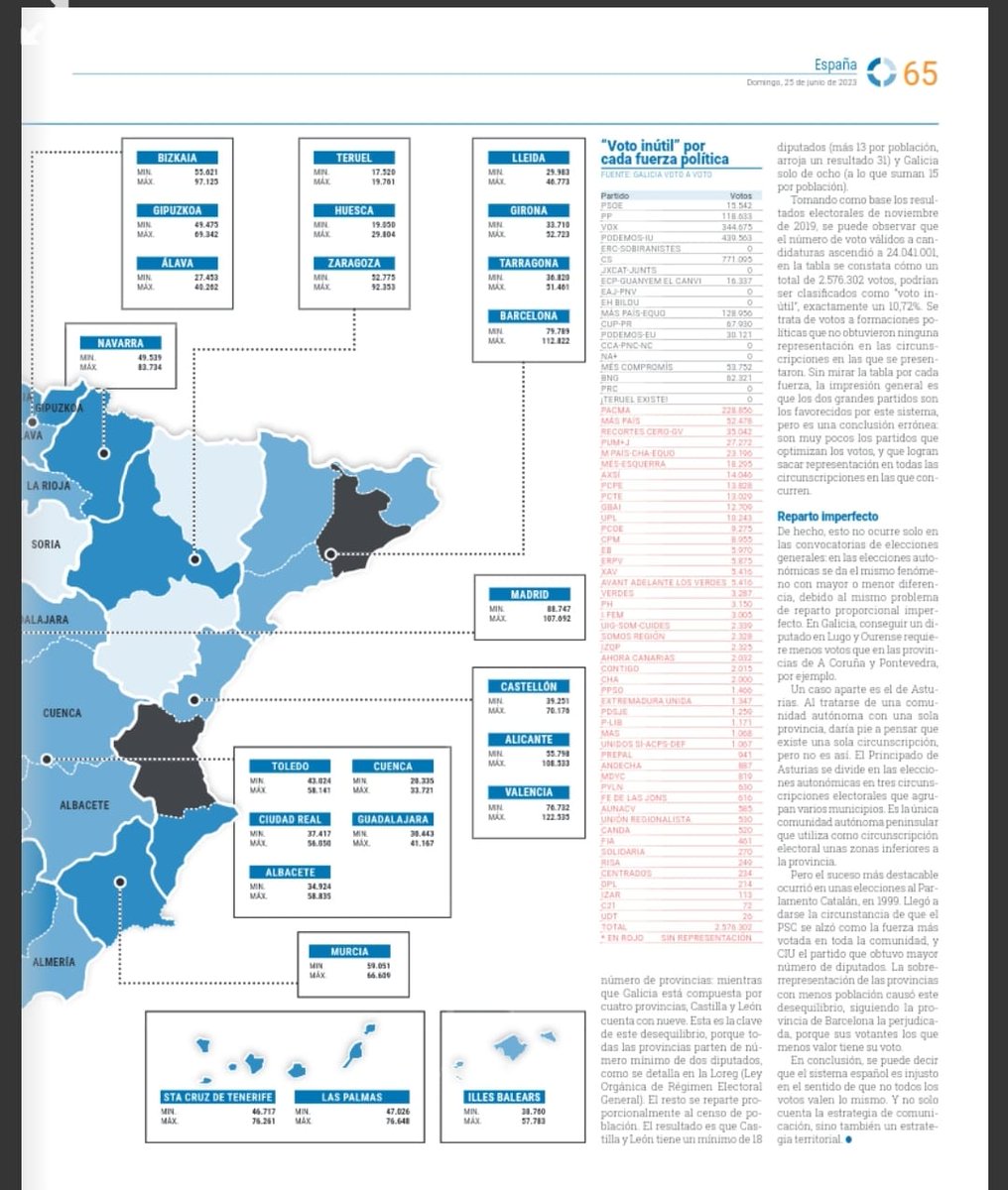 Galicia voto a voto (@galiciavot5109) on Twitter photo 