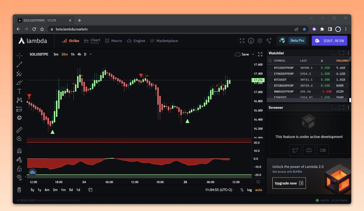 lambdamarkets1's tweet photo. #Solana seems to think so 🔥

- Keeping an eye on the flow of money (not looking strong here)
- Any sell signals on the higher timeframes.

Enjoy your Sundays! https://t.co/YWxn9D3N1s