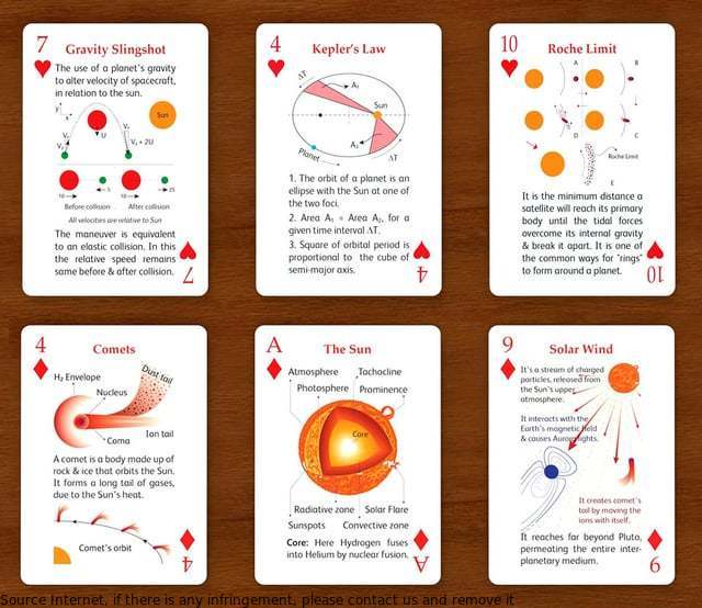 JASMINERIV98298's tweet photo. Looking for some fun in the skies? Here are some great astronomy resources! https://t.co/H8FLku0zZ1