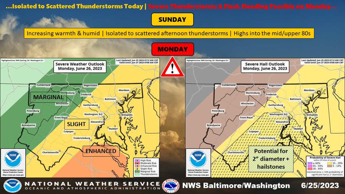 NWS Baltimore-Washington tweet media
