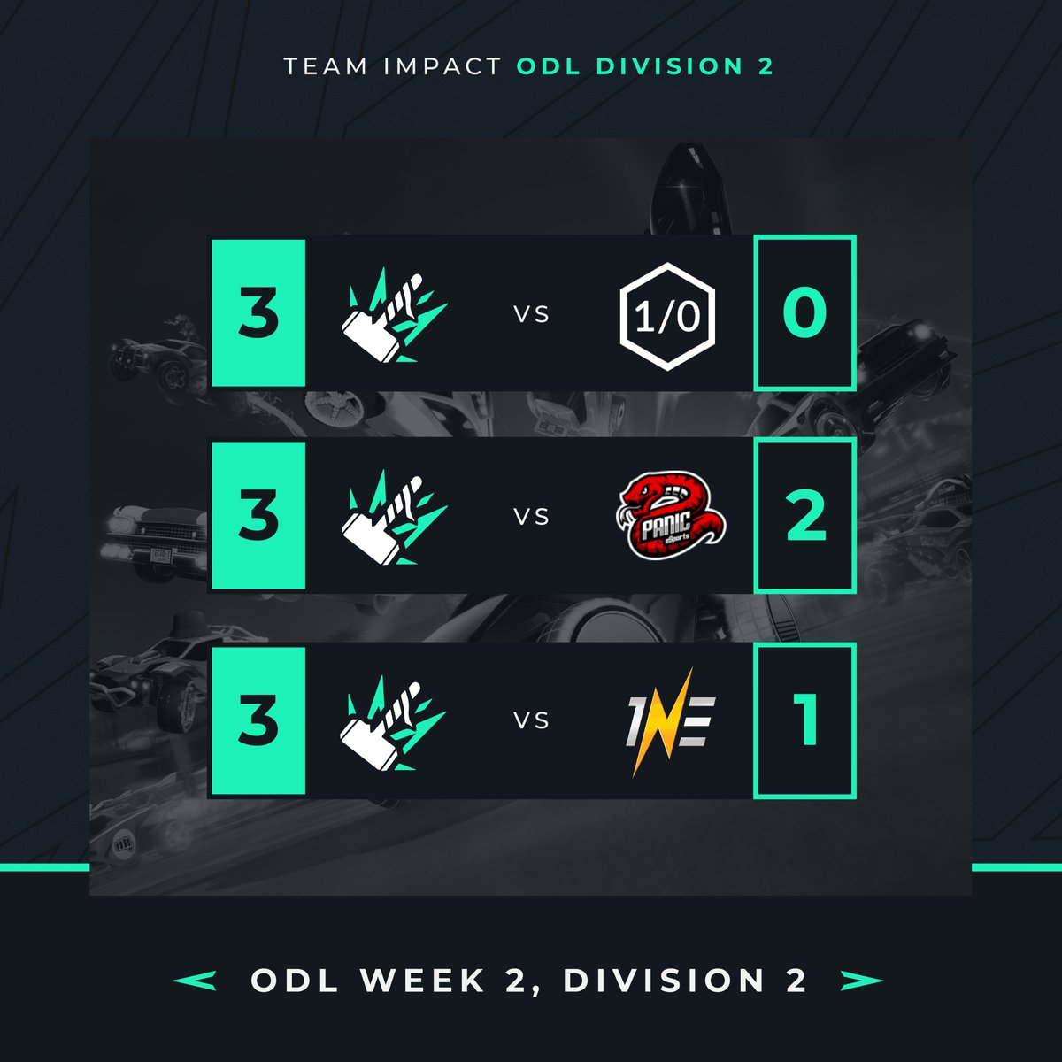 It's back to back 3-0 days for the Division 2 roster! Amazing effort from all as we look to keep the good times rolling into next week 👊

#BraceForImpact