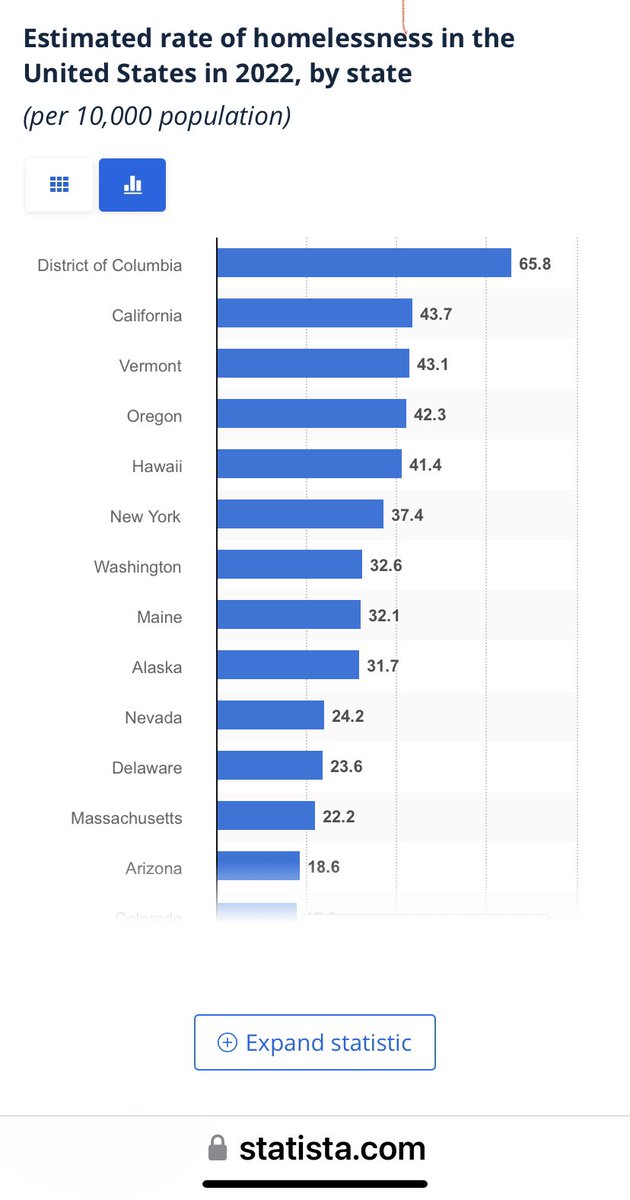 @krassenstein Notice a pattern?