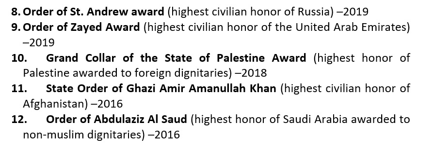 The list of awards PM Modi received during the last 9 years of his tenure includes- 'Companion of the Order of Logohu' by Papua New Guinea, 'Companion of the Order of Fiji', Ebakl Award by the Republic of Palau, Order of the Druk Gyalpo, Legion of Merit by the US Government.