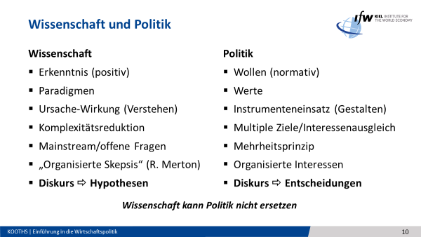 Umso wichtiger ist die #Freiheit der #Wissenschaft. Sonst wird aus wissenschaftlicher Politikberatung zunehmend eine politisierte Wissenschaft. Befördert dadurch, dass Kritik an Instrumenten als Ablehnung der Ziele missverstanden/gebrandmarkt wird. 2/2