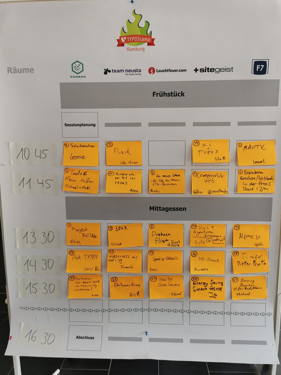 Sessionplan Sonntag #t3chh