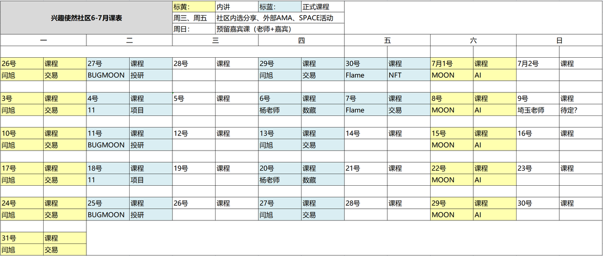 下表为兴趣使然6-7月份商学院课程表。
其中埼玉老师会作为分享嘉宾找一个周末给大家做分享，内容出来后通知大家；
另外，大家有想要分享的内容可以提前私信我，我安排内讲时间，大家评估内容没问题，我们会同步社区和推特
