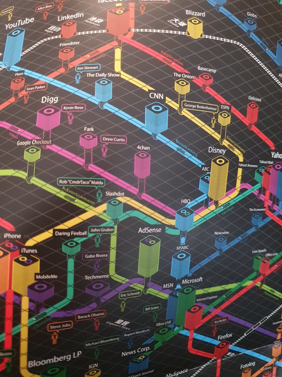 In 12.09 @WIRED included the state of the web mapped on to Tokyo's Metro system. It's amazing how much things have changed since then (one only needs to see the back cover advertising Windows 7!)