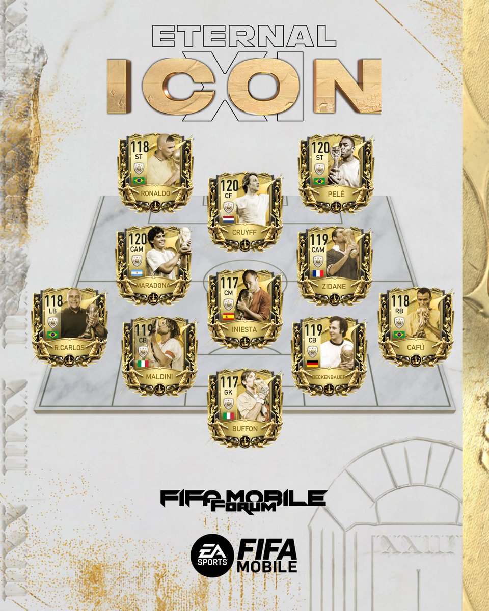ETERNAL ICON XI 👑 Concept 
The all time greats 🐐

Can this be the ideal event to replace icons journey 🧐

How much would you rate this out of 10 ?