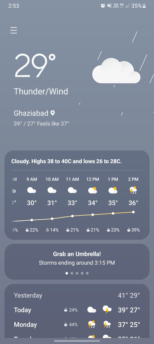 شکر  الحمداللہ 😍