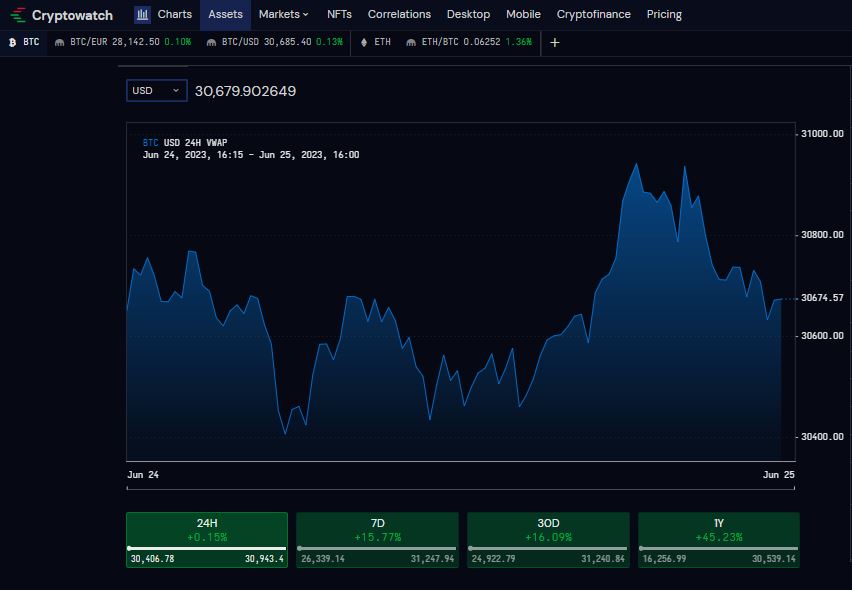 CoTradeSignals's tweet image. #BITCOIN Historical buy Signal!🔥👇 

#Bitcoin #BTC #Crypto  #BTCUSD #Trading #Trade #blockchain