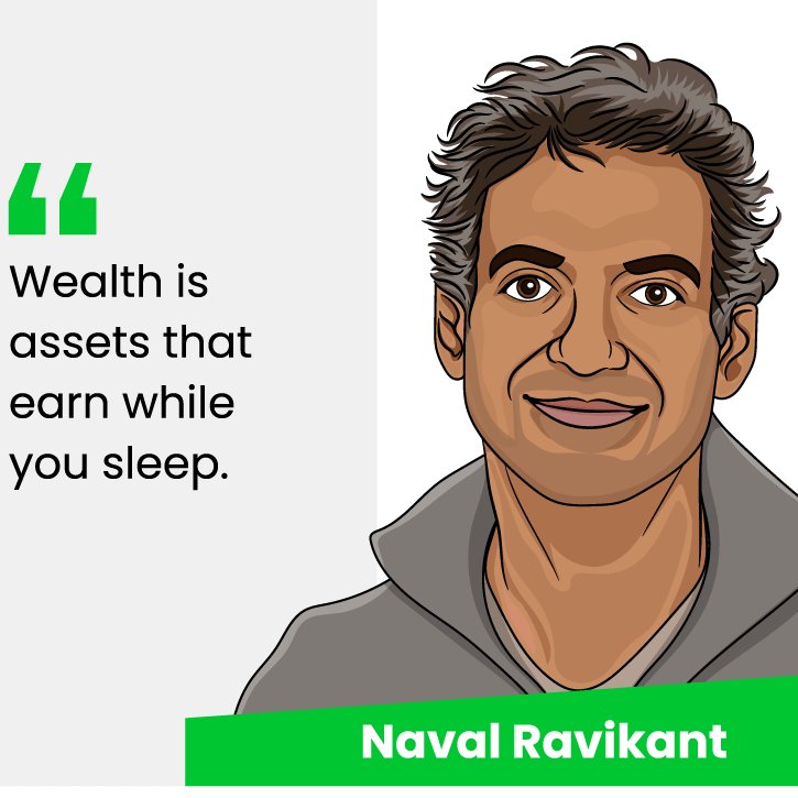Leverage is the ability to do more with less.

"Fortunes require leverage. Business leverage comes from capital, people &amp; products with no marginal cost of replication.

Apply specific knowledge with leverage and eventually, you will get what you deserve." - Naval Ravikant