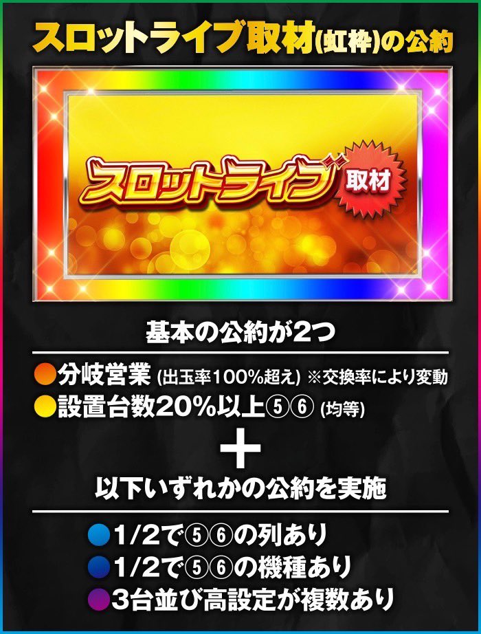 明日の愛知店舗🔍 ⏬6月26日(月) ・ZEAL碧南 ⭕26日 👉スロットライブ