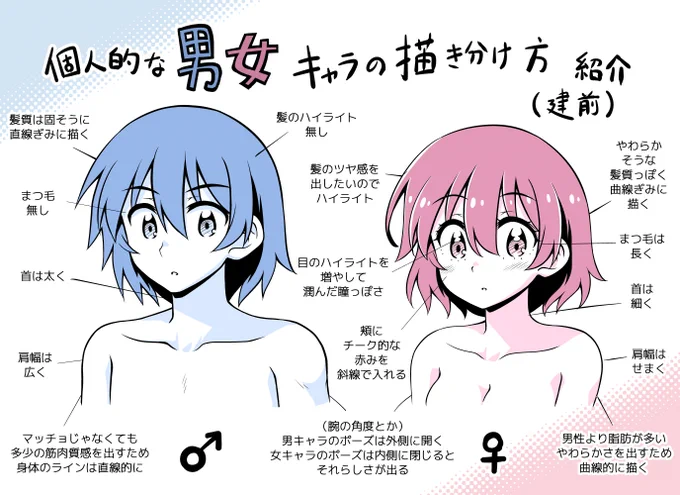 ←個人的な男女キャラの描き分け方のポイントをまとめてみました(建前)  本当に言いたかったこと→