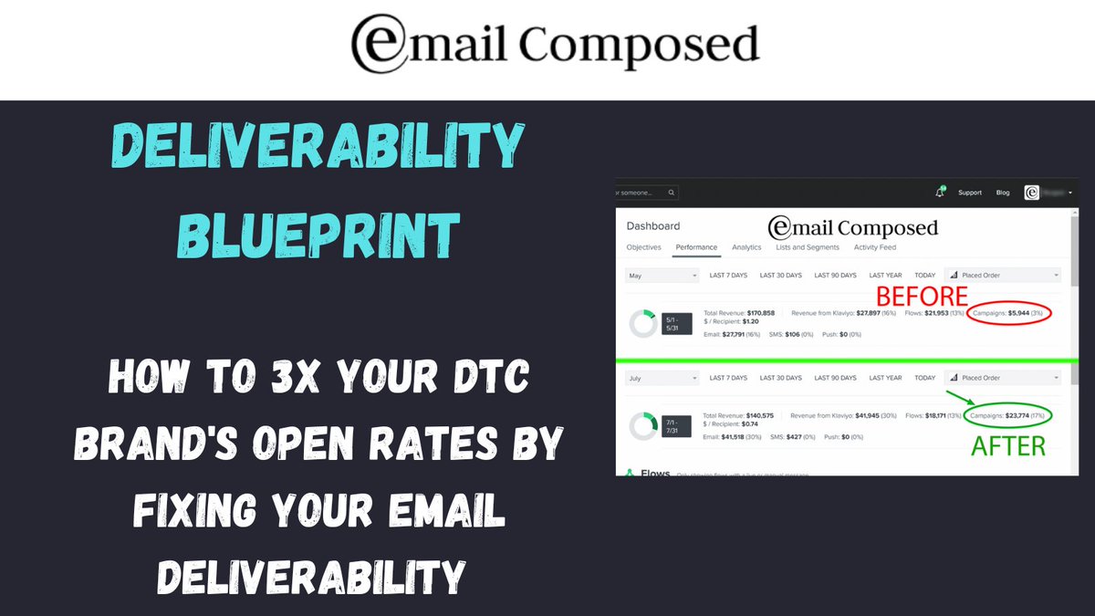 Daniel Peleg | Email Growth Magician tweet media