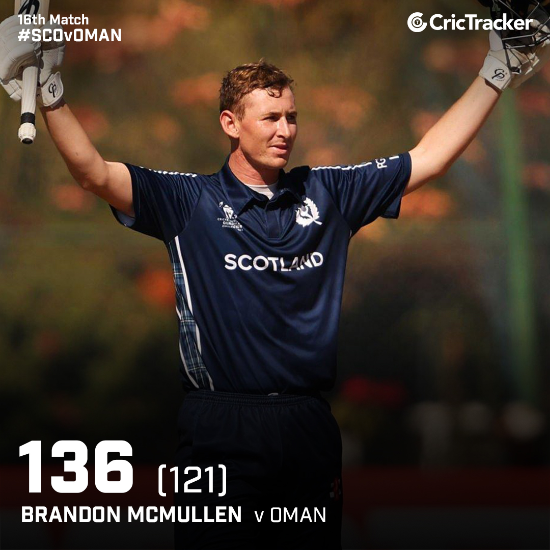 Cricketracker's tweet photo. Brandon McMullen and Richie Berrington steadied the ship against Oman with their century and half-century, respectively.

#SCOvsOMA https://t.co/XtZvsN6ReC