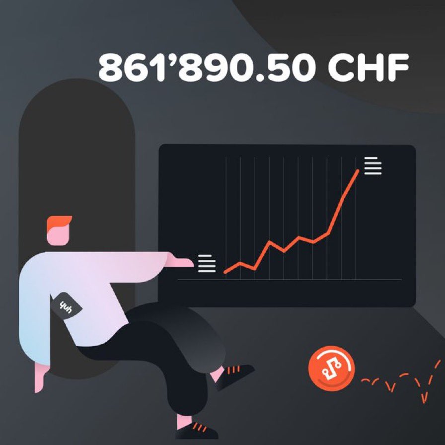 raphaellebcat's tweet photo. Le #swissqoin a pris plus de 43% depuis son lancement par YUH il y a 2 ans. C’est le moment de rejoindre le mouvement!
Code: 42j1b6
https://t.co/NjpY2prL4E
#yuhapp #swq #swissquote #finance #swissitude https://t.co/c2yrMu8XfR